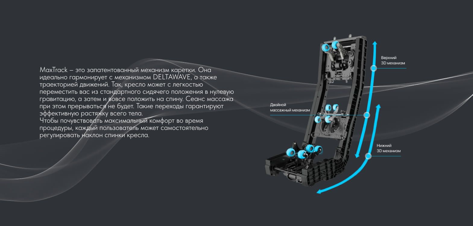 Каретка MaxTrack