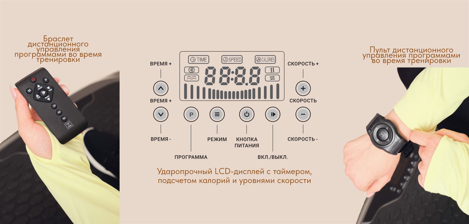 Удобное управление