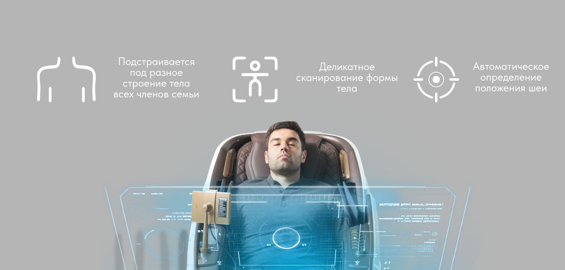 Интеллектуальное сканирование тела