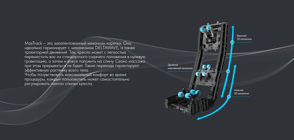 Каретка MaxTrack