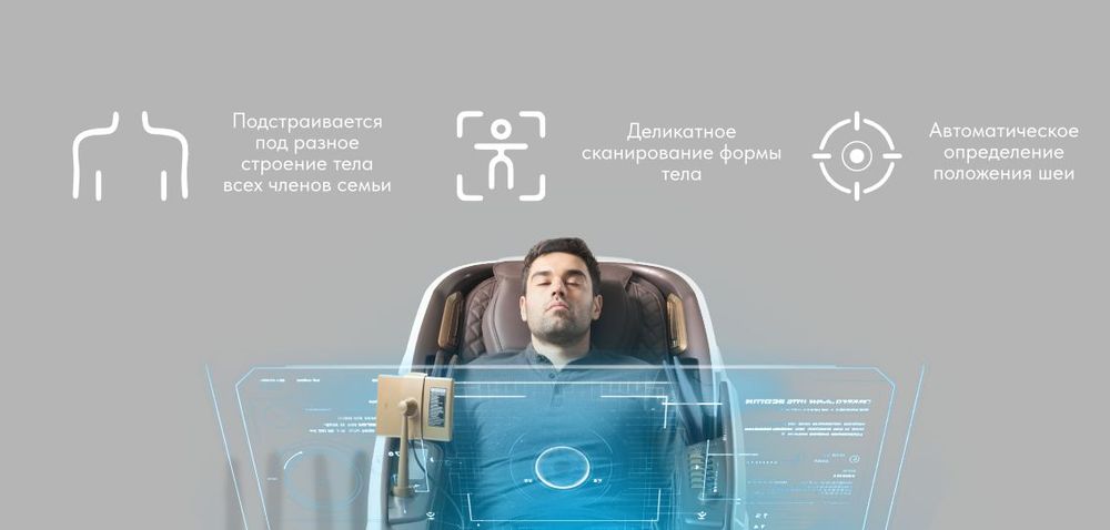 Интеллектуальное сканирование тела