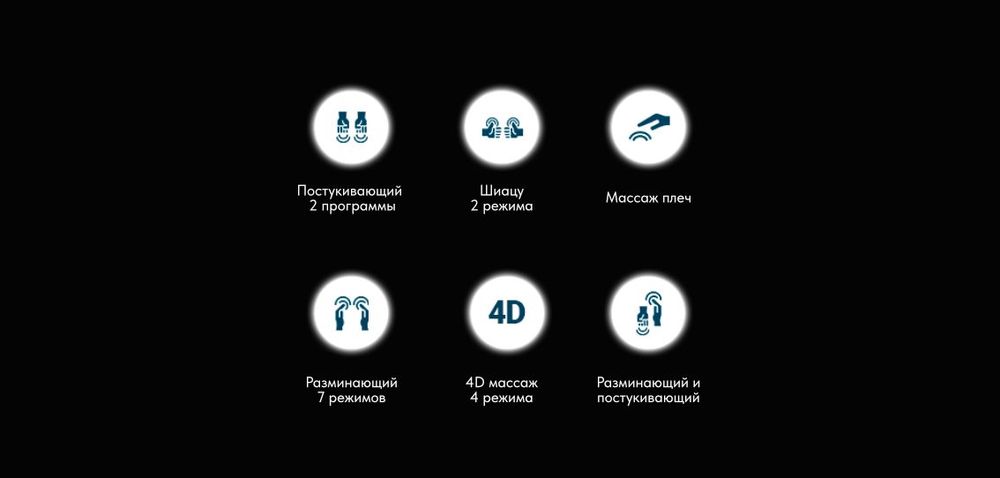 17 техник массажа
среди них: