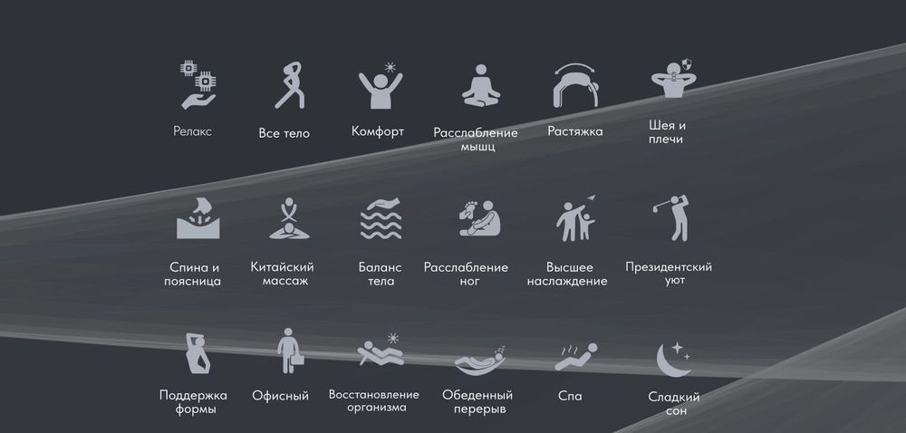 18 автоматических программ