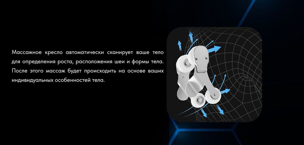 ТЕХНОЛОГИЯ СКАНИРОВАНИЯ ТЕЛА