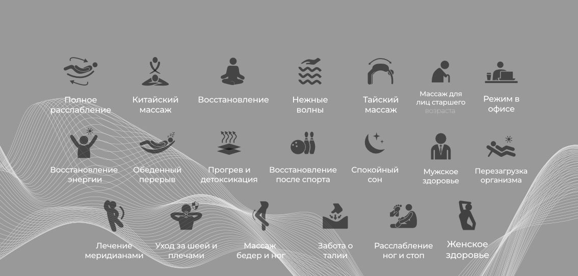 20 профессиональных автоматических программ массажа