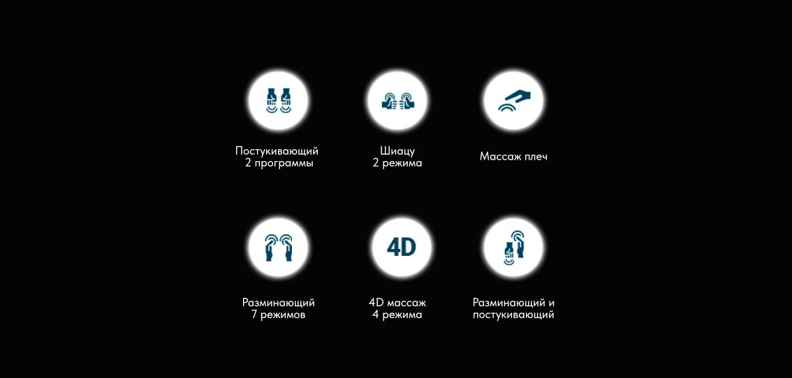 17 техник массажа
среди них: