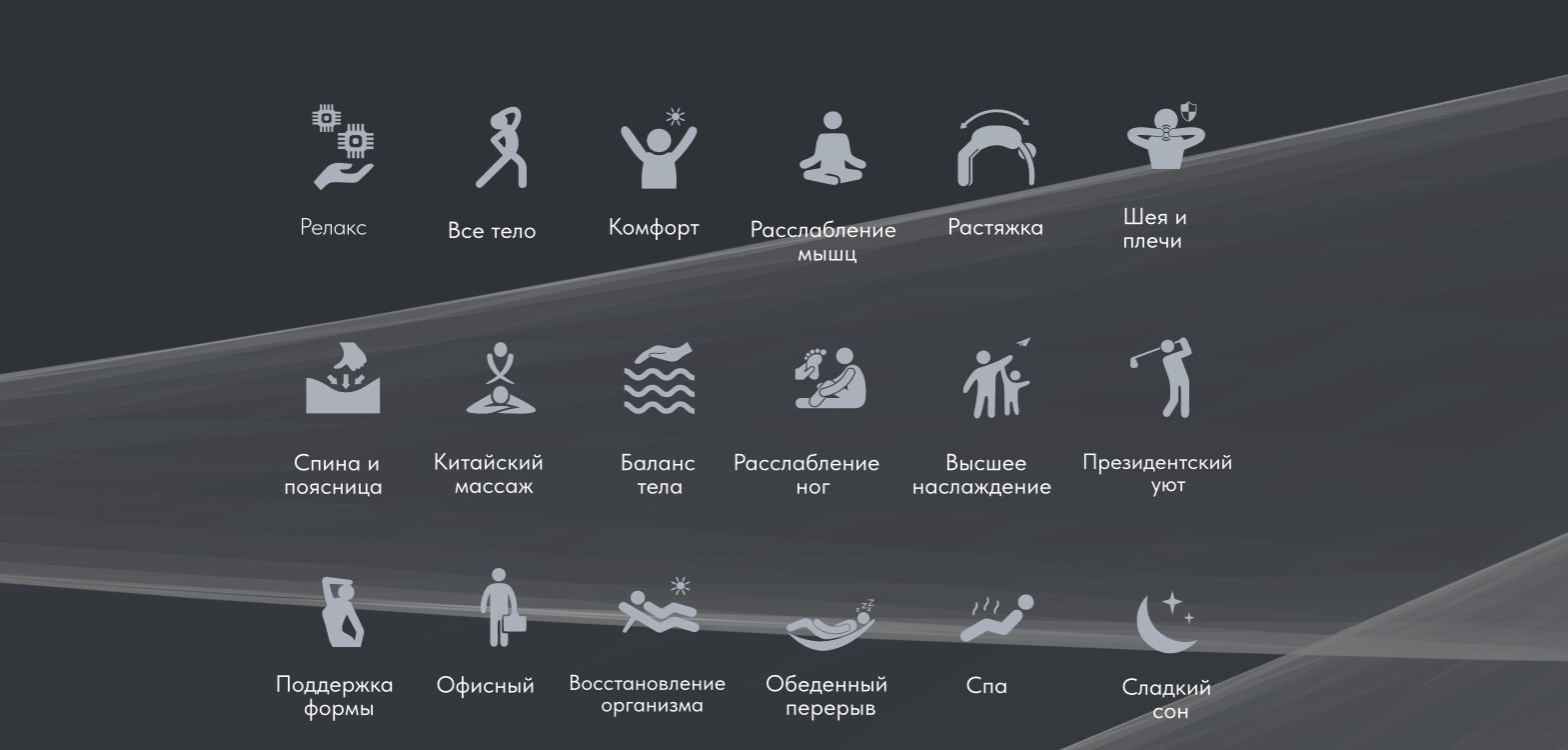 18 автоматических программ