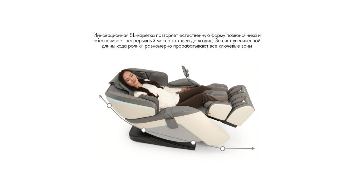 SL-КАРЕТКА 145 СМ