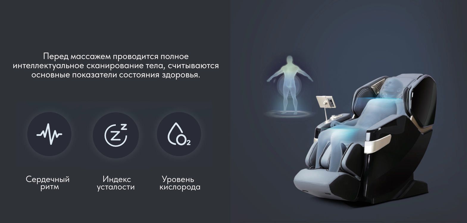 Интеллектуальное сканирование тела