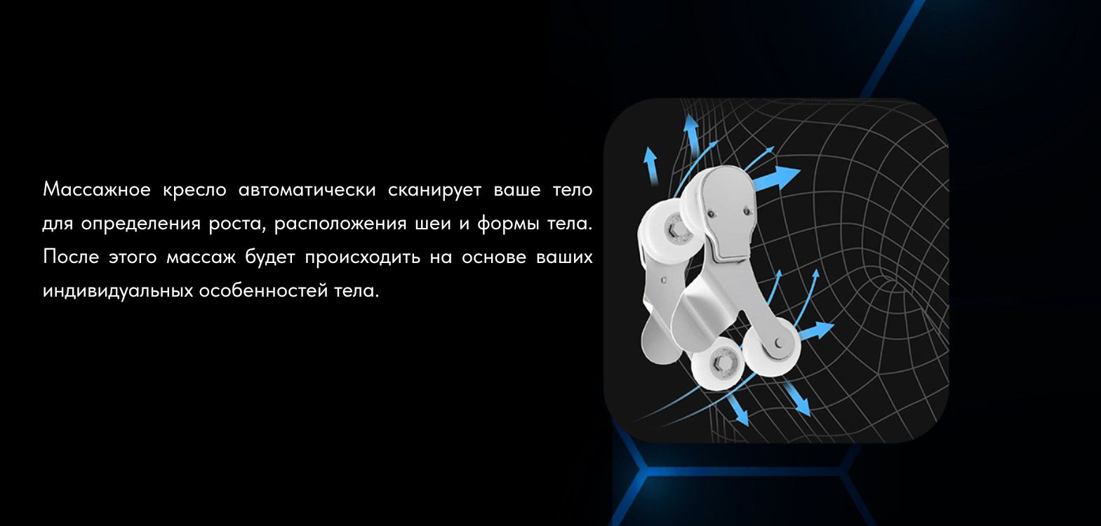 ТЕХНОЛОГИЯ СКАНИРОВАНИЯ ТЕЛА