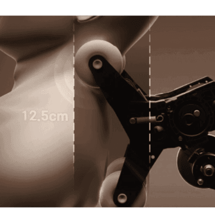 ТЕХНОЛОГИЯ 4D